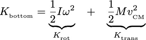 Kinetic energy at the bottom